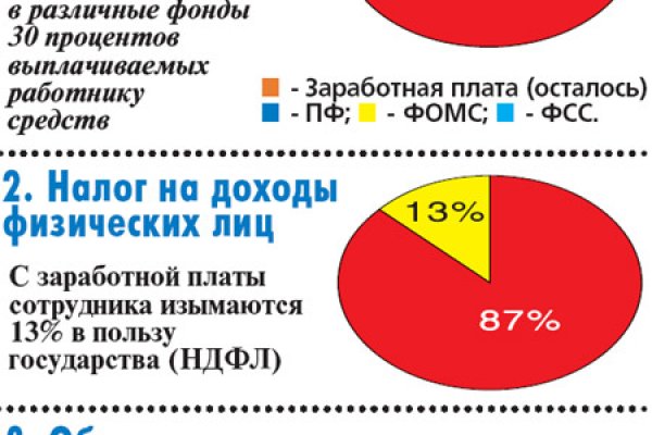 Кракен сайт закладок