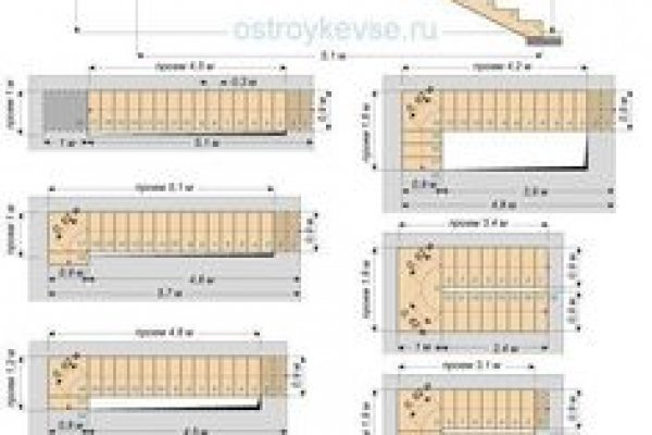 Что такое кракен маркетплейс в россии